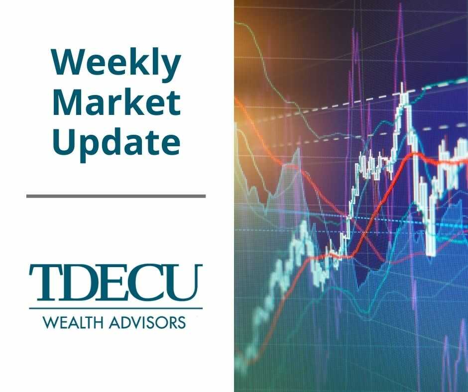 Rising Rates And Stock Market Performance