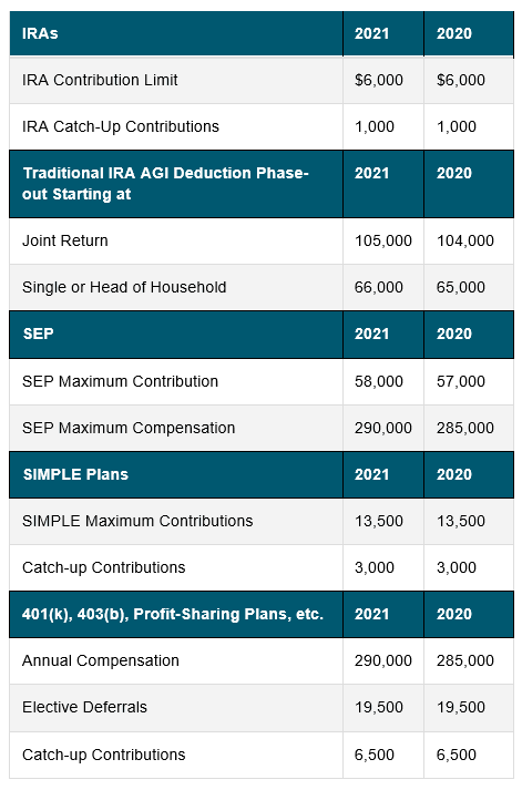 table_optimized