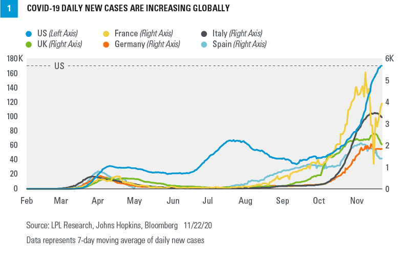 covid-19-daily-new-cases-increase_optimized