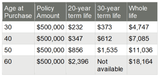 life-insurance-graph_optimized