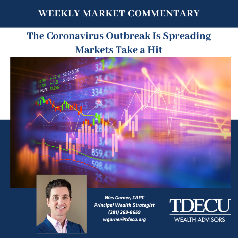 The Coronavirus Outbreak Is Spreading: Markets Take A Hit
