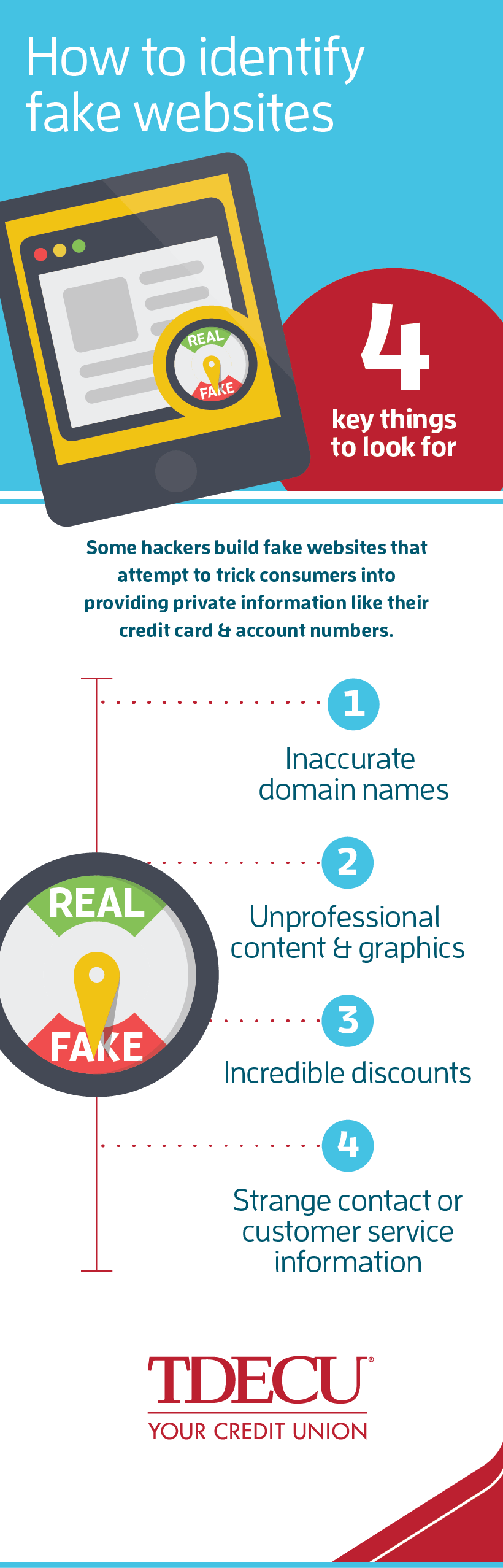 Fake sites
