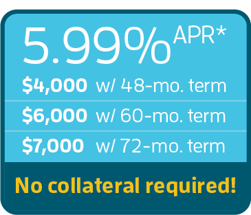 Vacation Loan Rate Table